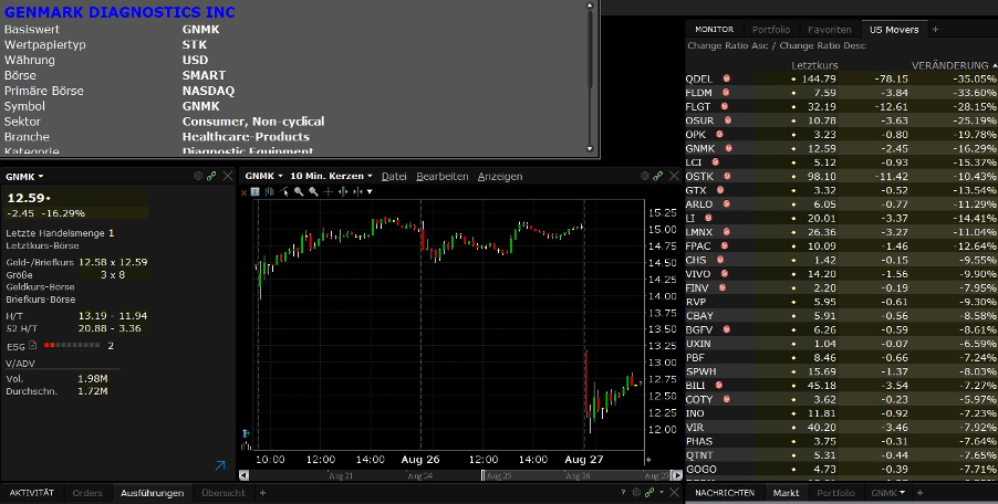 Interactive Brokers Erfahrungen erfahrungen screenshot 3