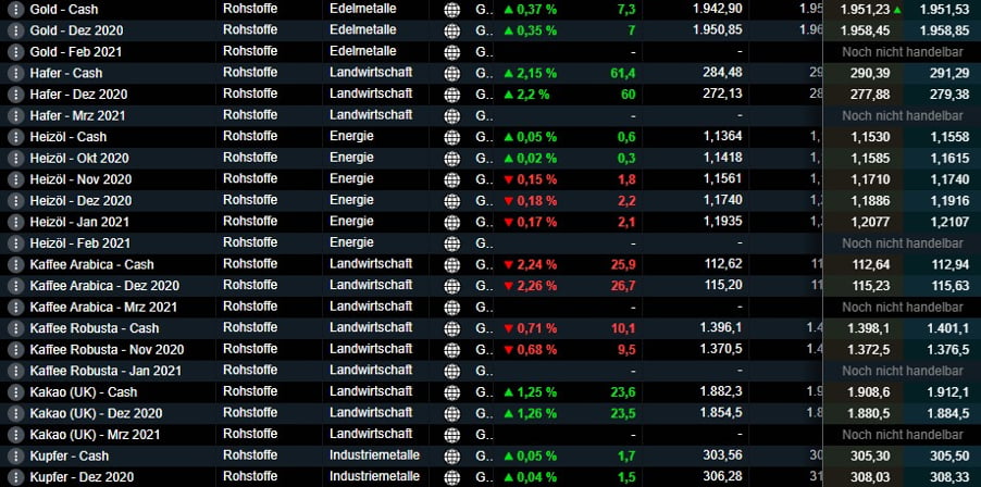 CMC Markets erfahrungen screenshot 5